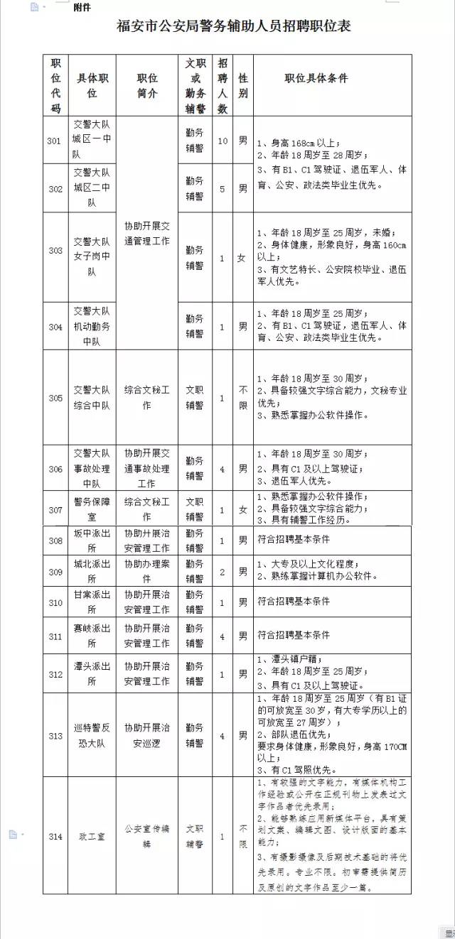 安福县文化广电体育和旅游局最新招聘启事概览