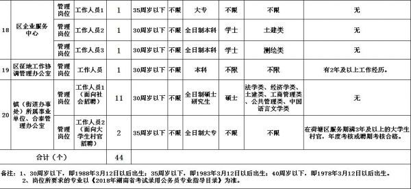 陵县教育局最新招聘信息全面解析