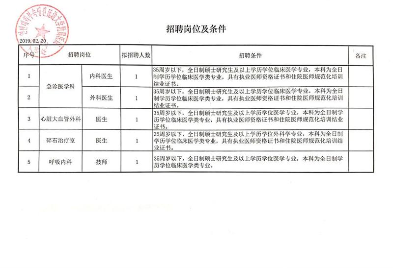 东风区财政局最新招聘信息全面解析