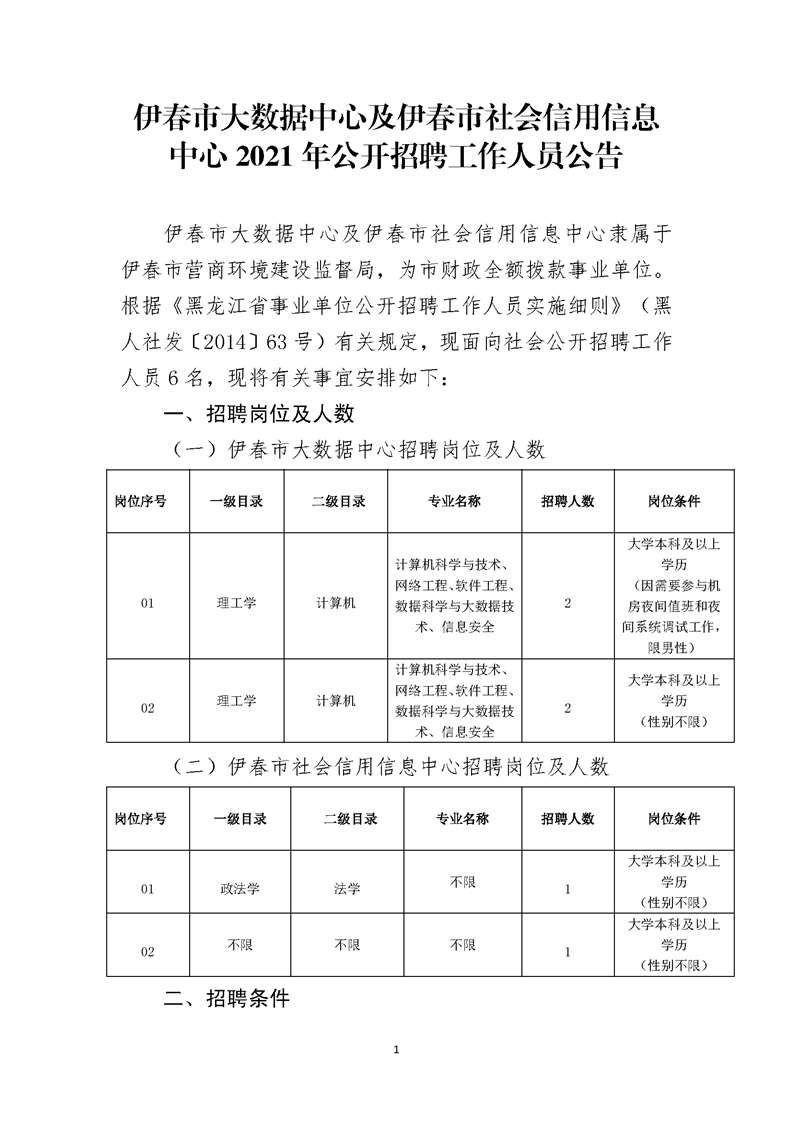 伊春市首府住房改革委员会办公室最新招聘资讯解析