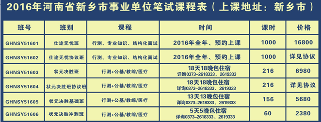 新乡市新闻出版局最新招聘启事概览