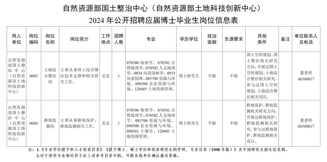 马村区级托养福利事业单位发展规划展望