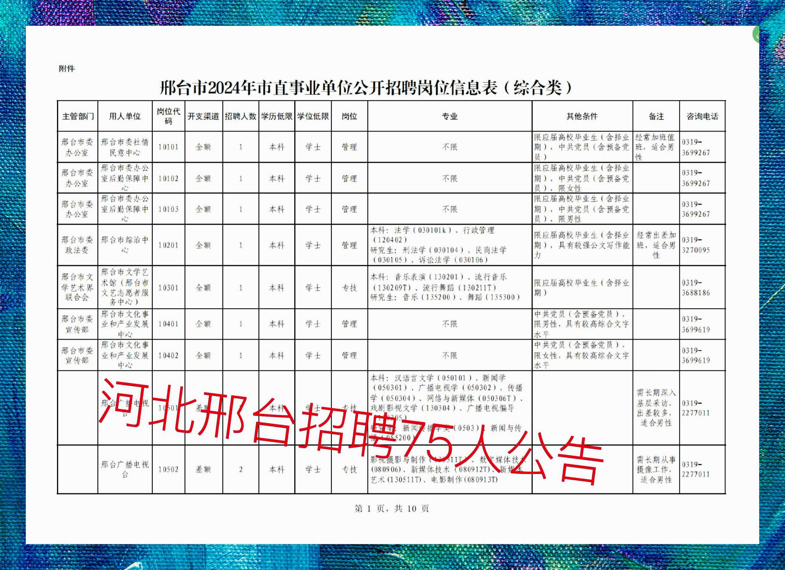 邢台市广播电视局最新招聘启事概览