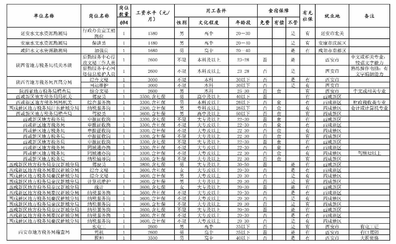 濠江区级托养福利事业单位新项目，托民生福祉，开启发展新篇章