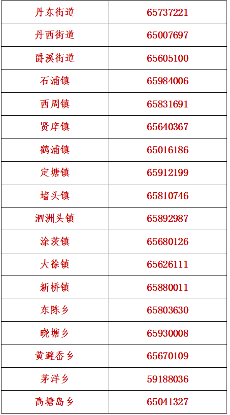 象山县计生委领导层调整，最新人事任命及未来展望