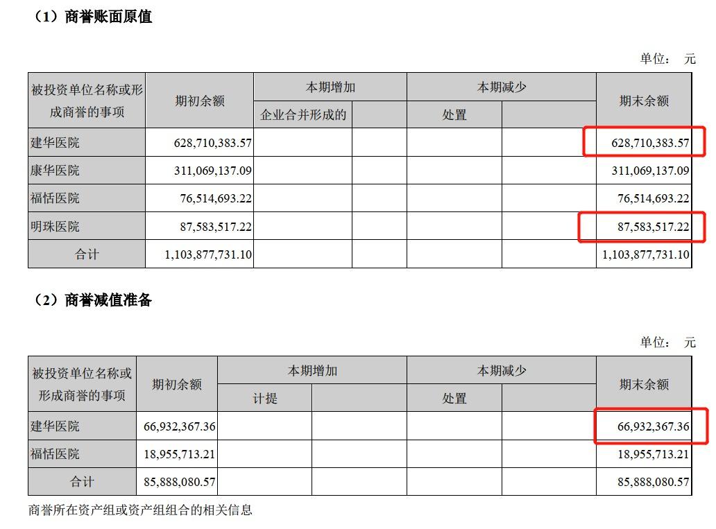 建华区审计局未来发展规划展望