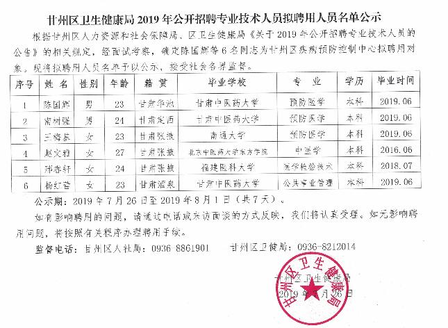 色达县卫生健康局最新招聘启事