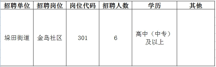 摄影扩印 第32页