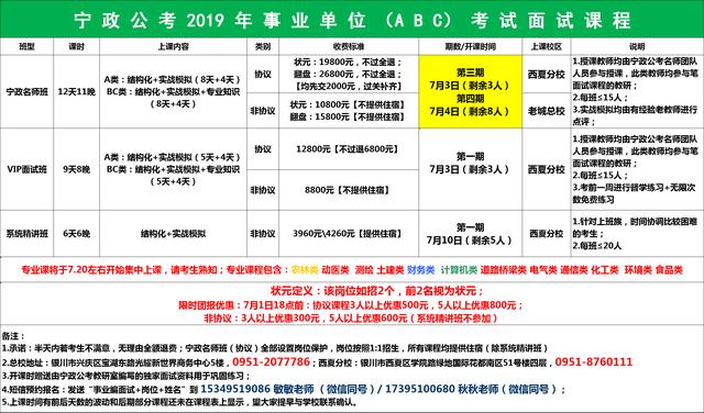 盐池县级公路维护监理事业单位招聘启事