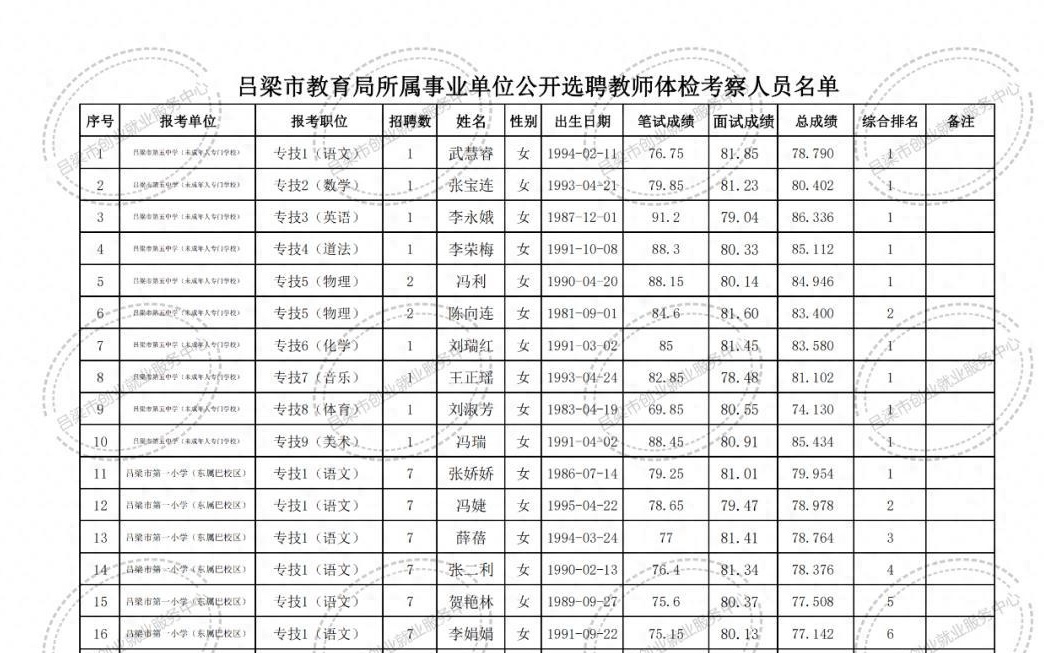 萨迦县成人教育事业单位项目探索与实践的最新动态