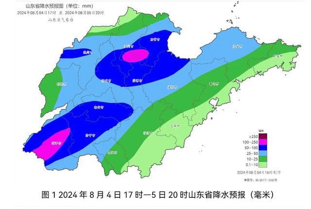 开平街道办事处天气预报更新通知