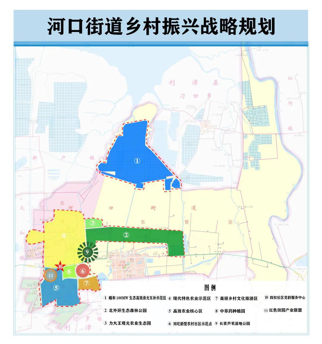 老河口市发展和改革局最新发展规划概览