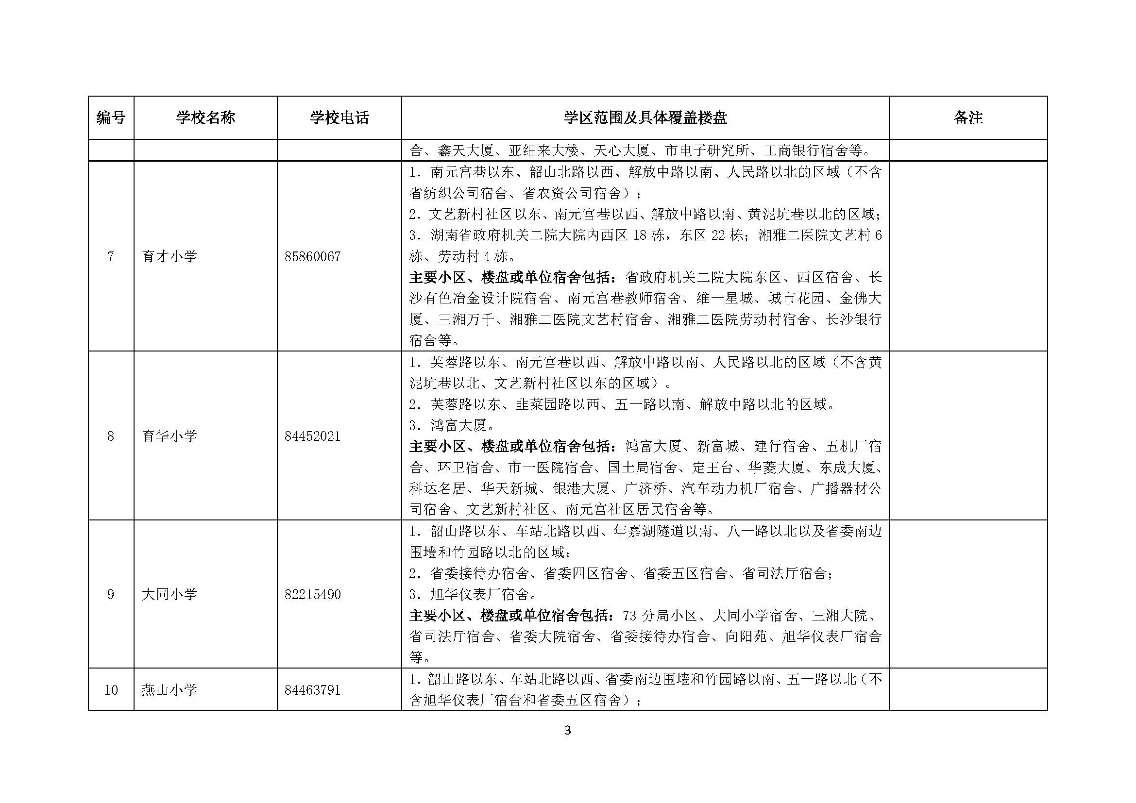 应城市成人教育事业单位发展规划概览