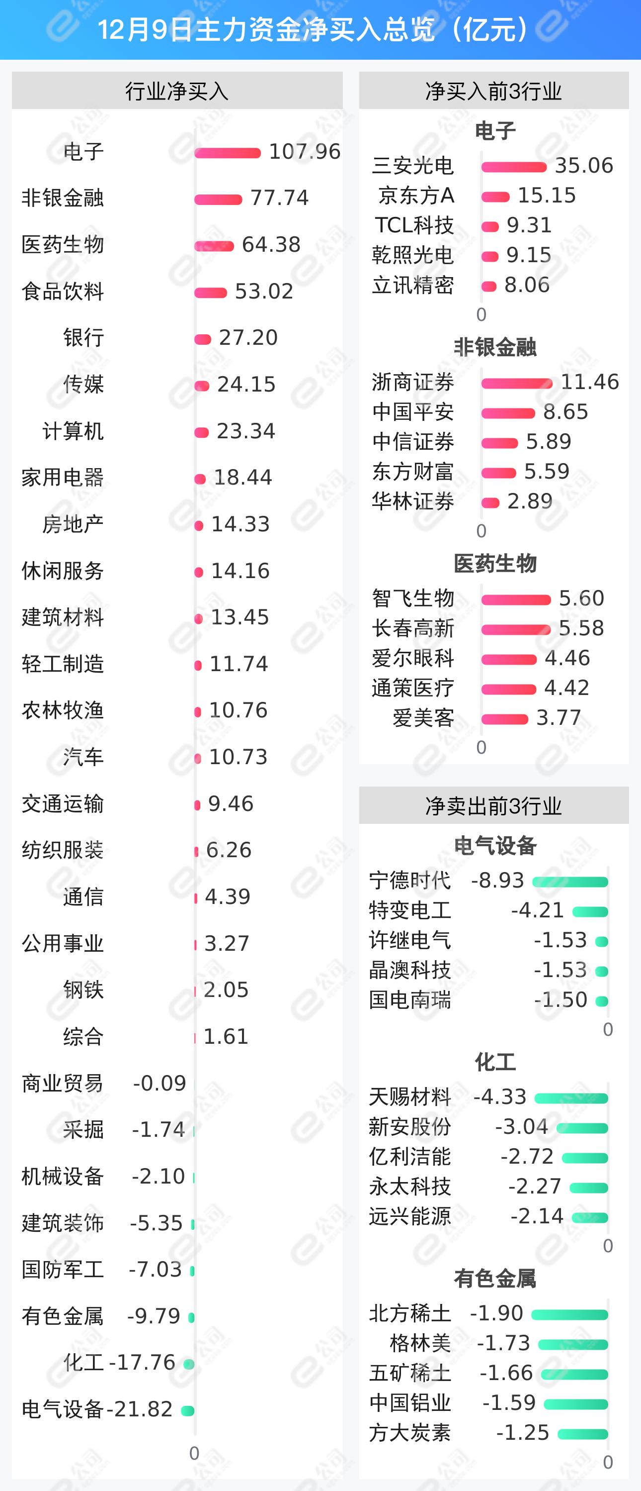 两市镇交通建设迎来显著进步与发展，最新交通新闻综述