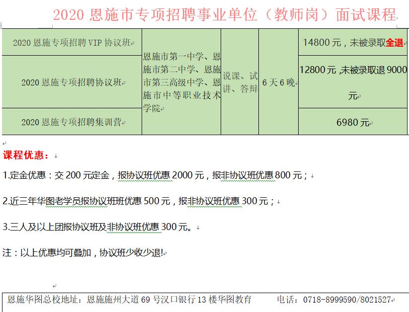 晴隆县特殊教育事业单位最新招聘信息解读与招聘动态速递