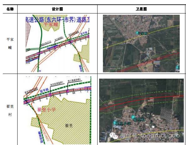 通伸街道未来发展规划揭秘，塑造城市新面貌的蓝图