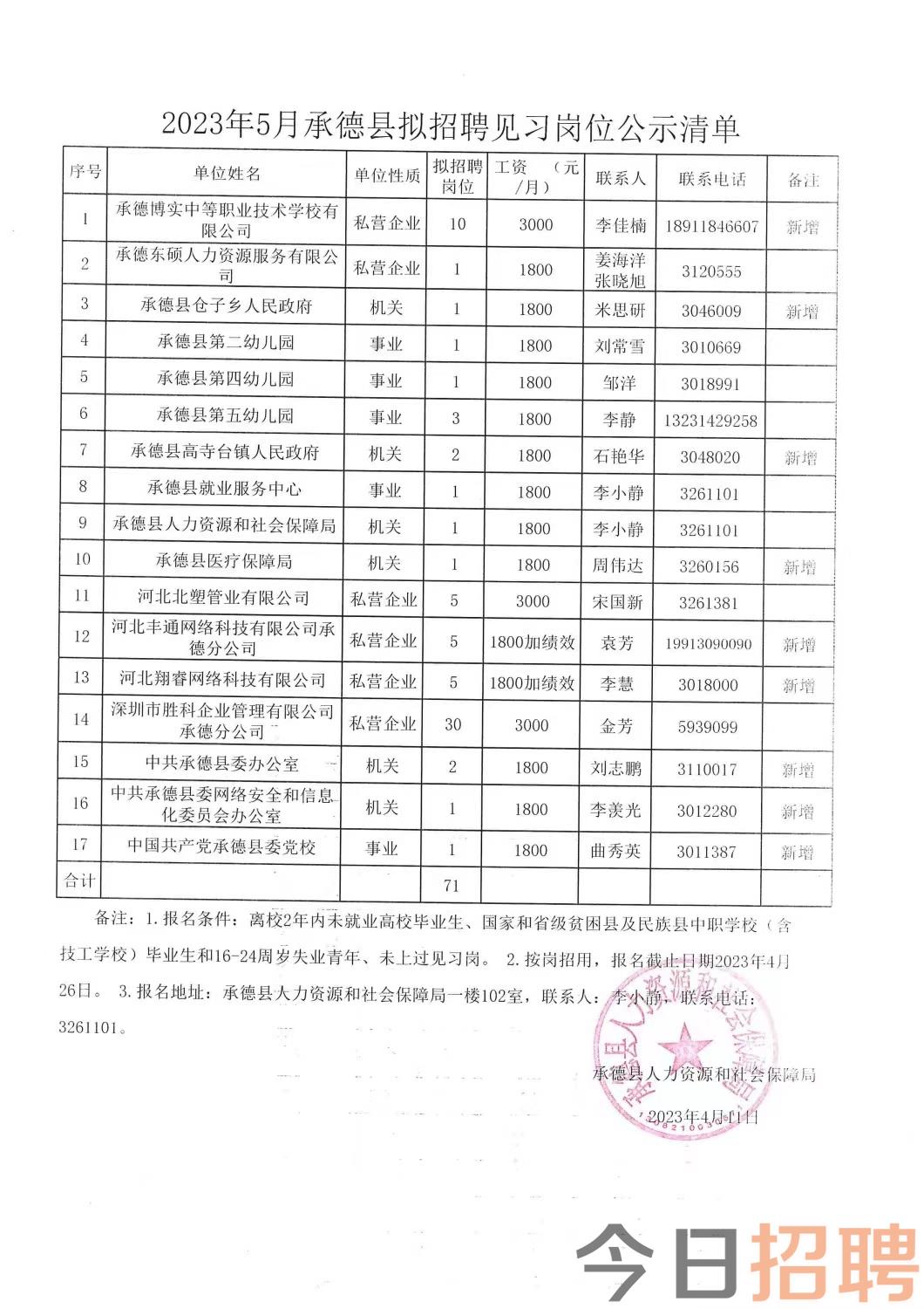 漾濞彝族自治县殡葬事业单位招聘信息与行业前景展望