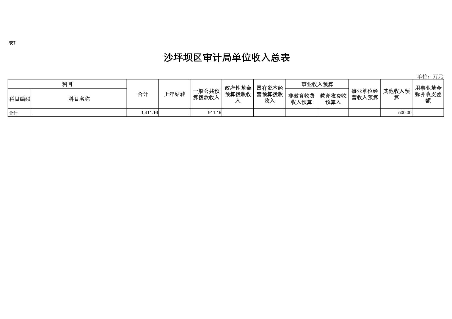 沙芜乡最新招聘信息汇总