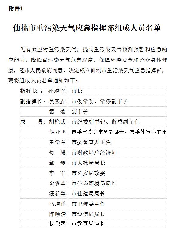 仙桃市应急管理局人事任命强化管理体系，提升应急管理水平