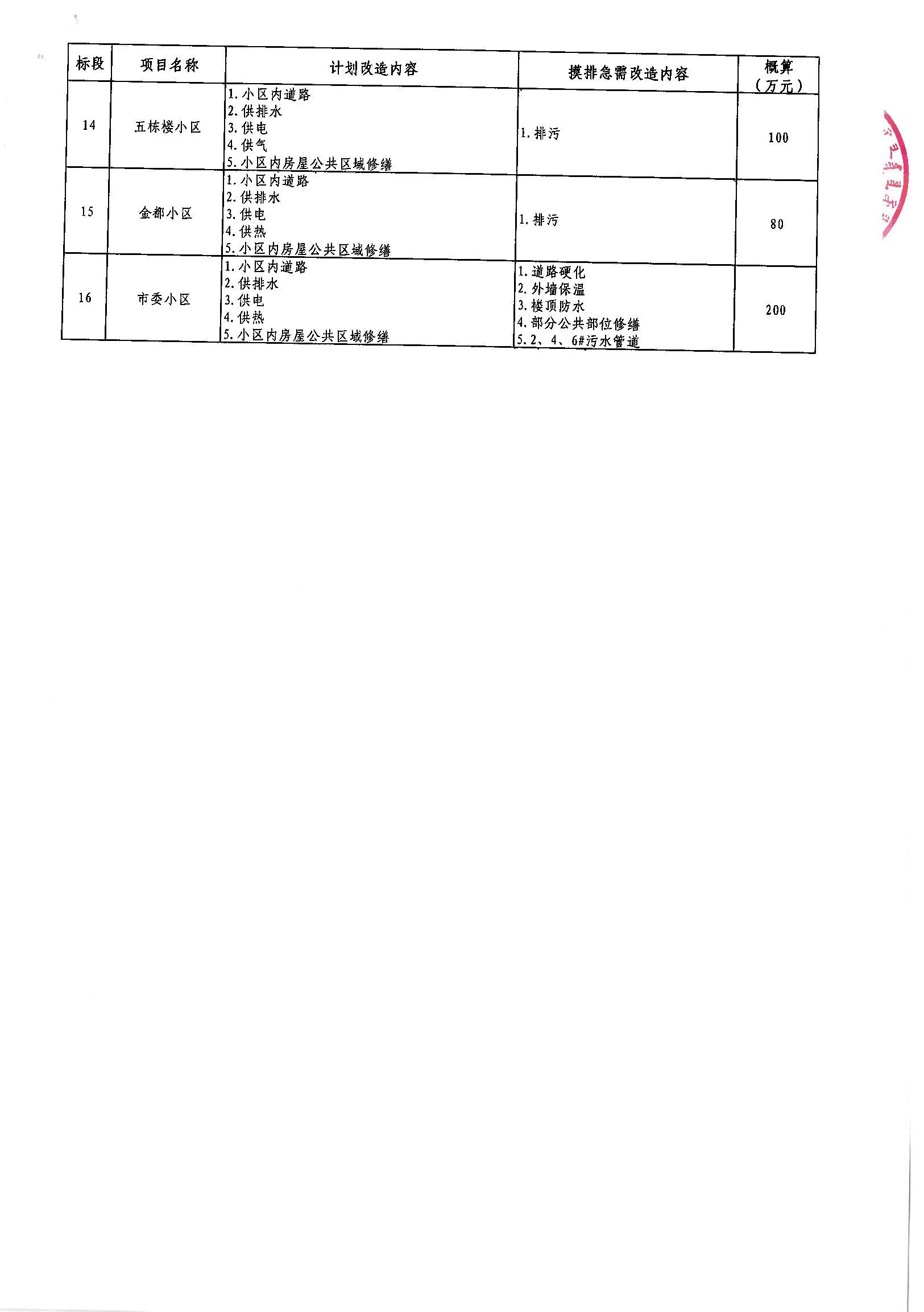 石楼县级公路维护监理事业单位发展规划探讨与展望