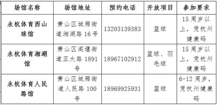 下城区体育馆人事任命揭晓，开启未来体育新篇章