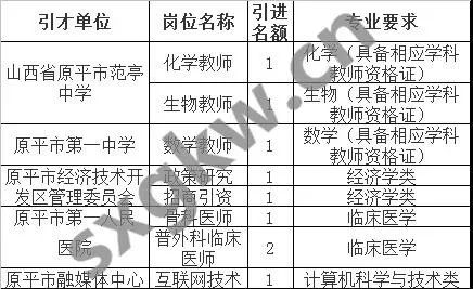 黄岩区级托养福利事业单位发展规划概览