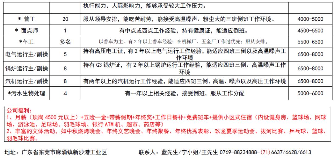 霞葛镇最新招聘信息详解及深度解读