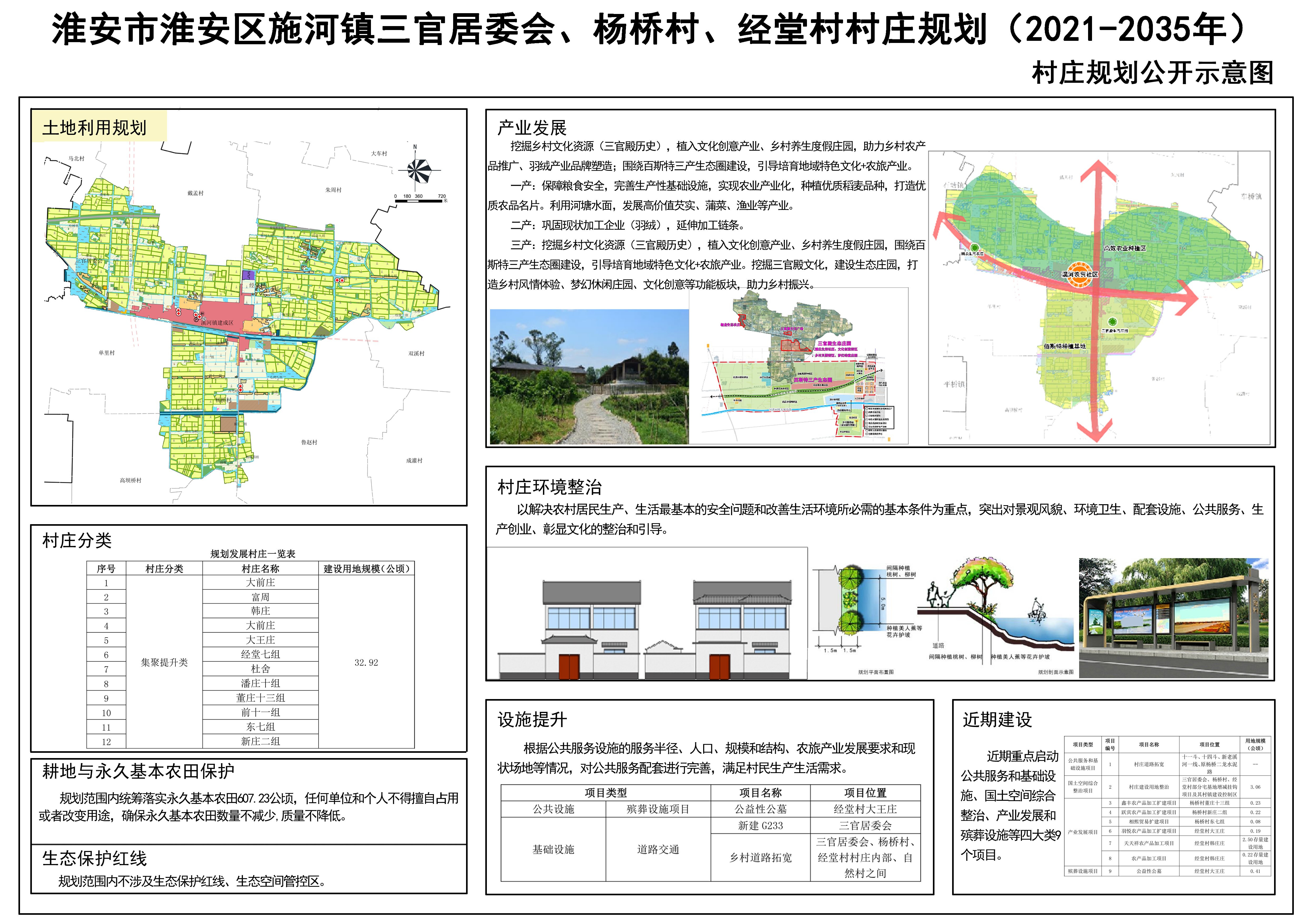 泥沟乡新发展规划，塑造乡村新貌，推动可持续发展进程