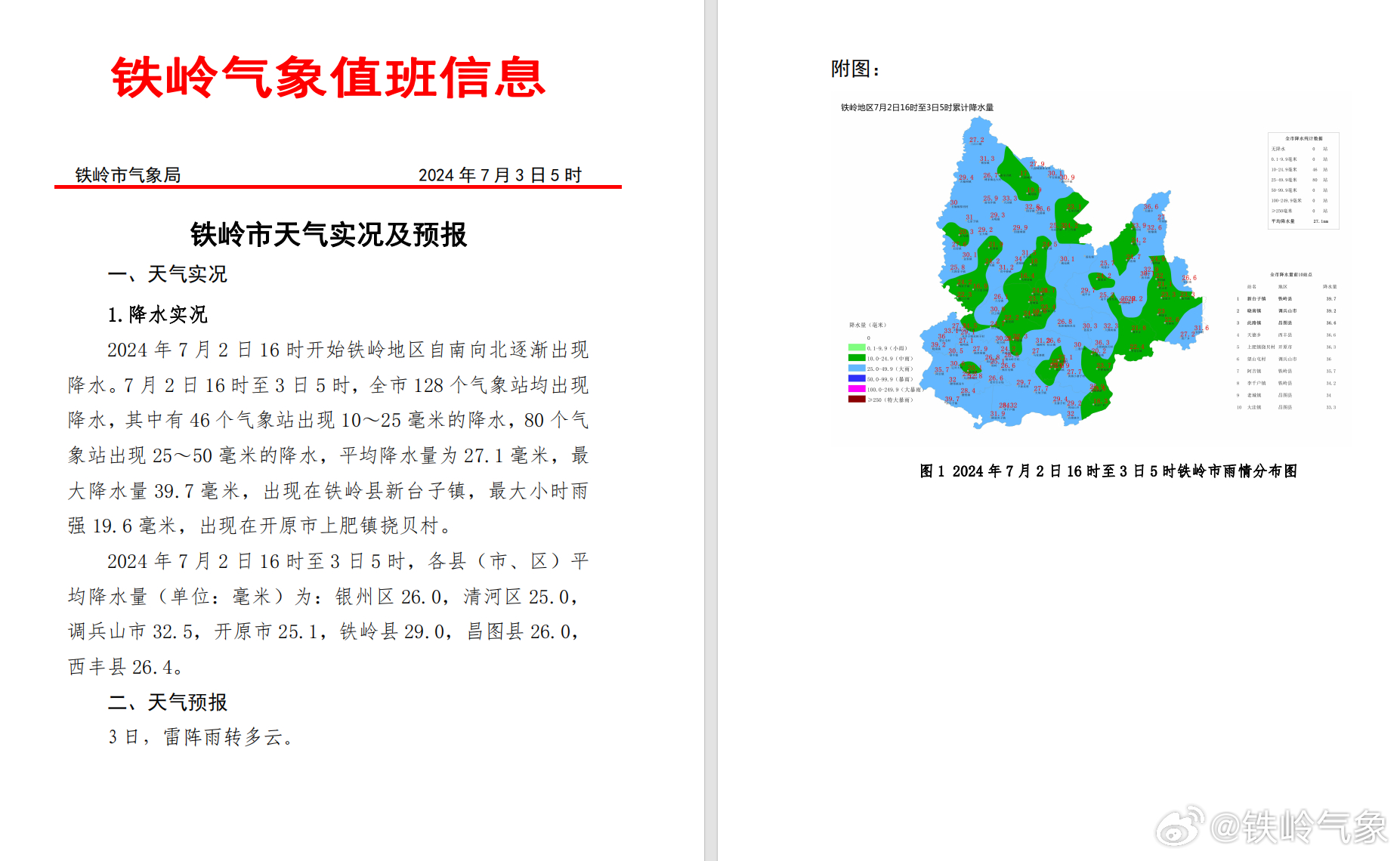 铁岭市气象局未来发展规划，塑造气象事业全新蓝图