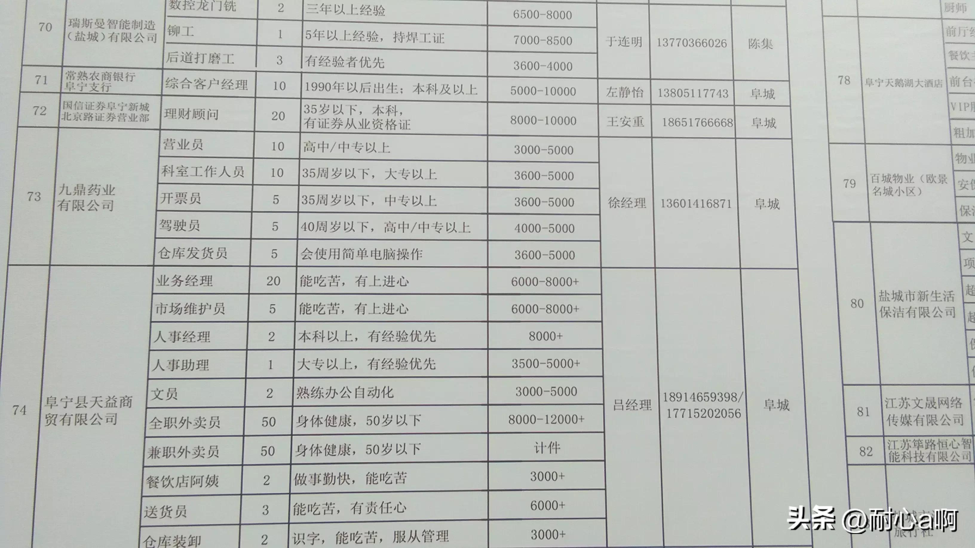 新华区科技局最新招聘信息全面解析