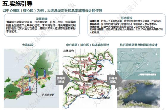 大连市旅游局最新发展规划概览