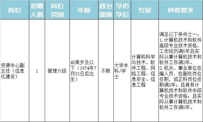 拜城县特殊教育事业单位最新招聘信息详解