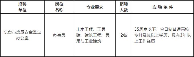 金坛市级公路维护监理事业单位招聘公告详解