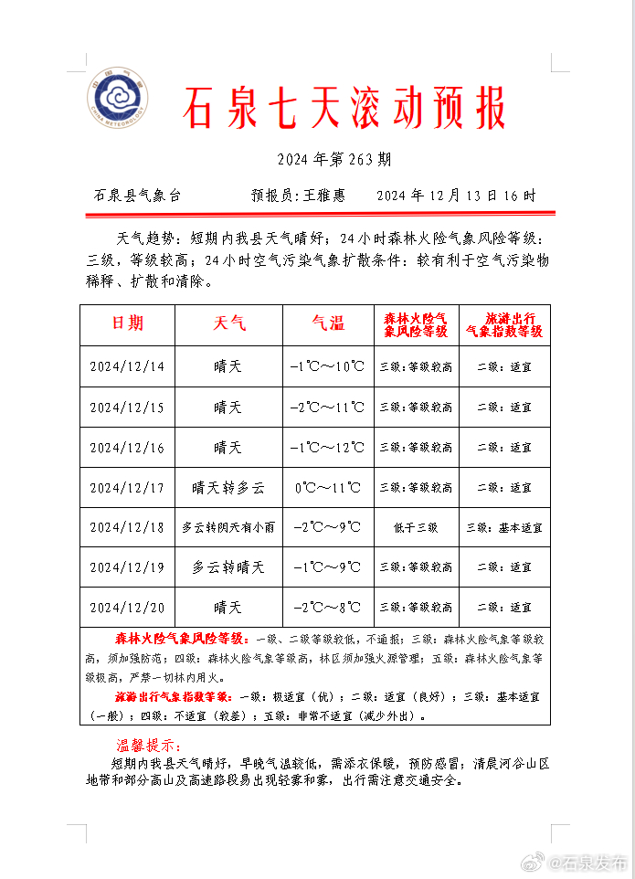 界石最新天气预报及其影响分析