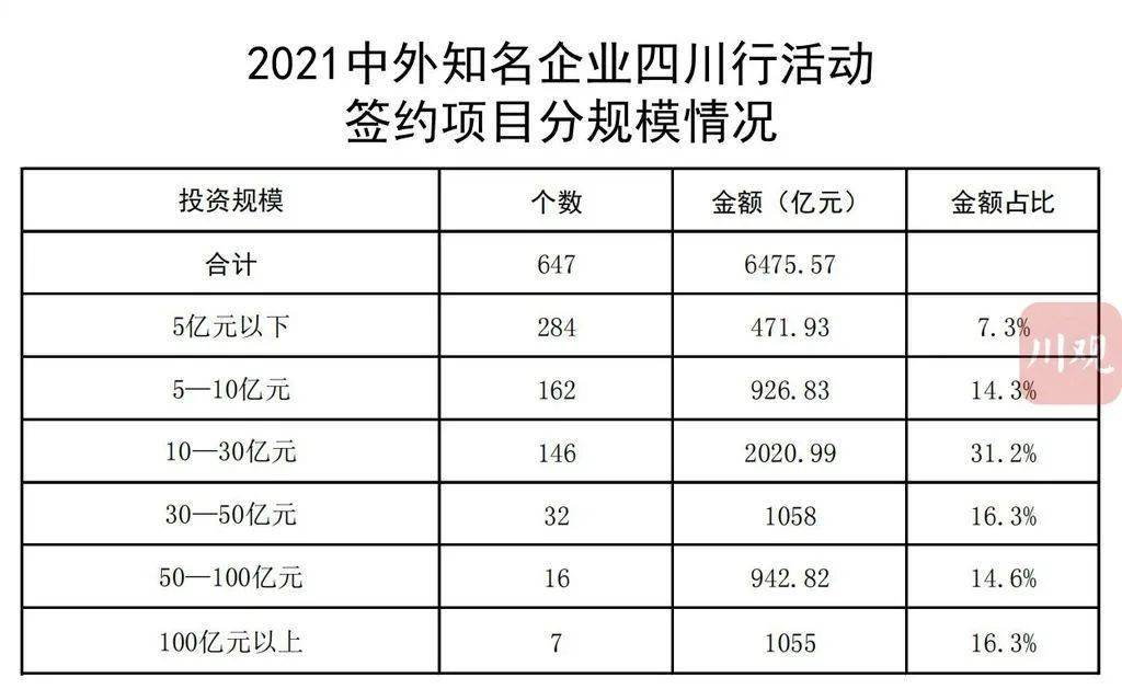 石景山区级托养福利事业单位最新项目概览与动态