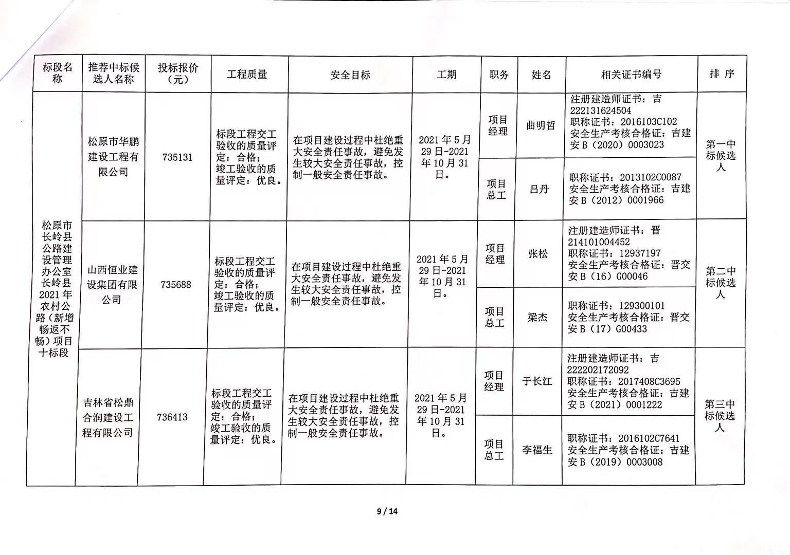 防城区级公路维护监理事业单位发展规划概览